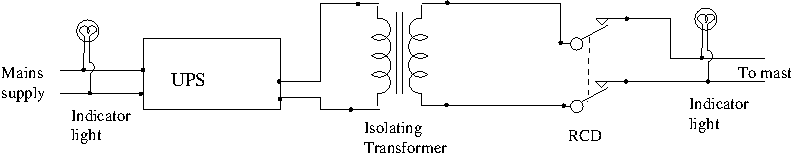 Isolating Transformer