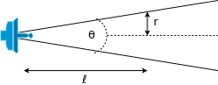 Radiation Cone