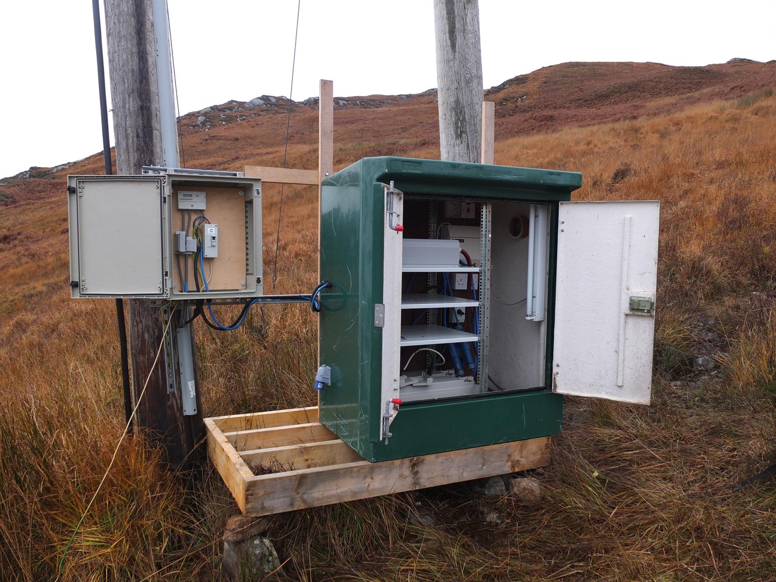 Inverter and charger box